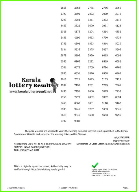 Live Kerala Lottery Today Result 27.1.2023 (OUT), NR 313 Nirmal Winn.